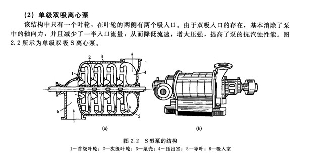 �x�ıõĳ������w�Y(ji��)��(g��u)
