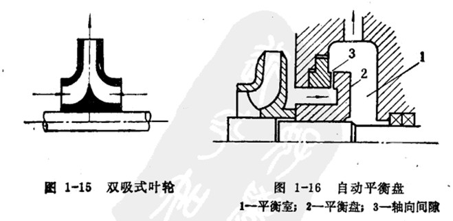 �x�ı��S���� 