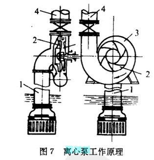 �x�ıõĉ�ˮ����