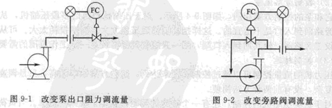 �x�ıõ��Ԅӿ��Ʒ���