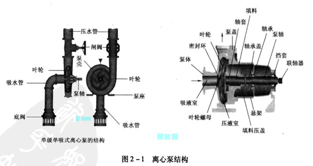 �x�ıõĽY(ji��)��(g��u)�����c(di��n)����(y��ng)��