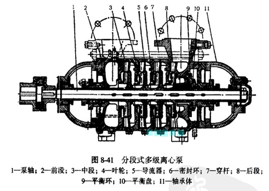 �ֶ�ʽ�༉(j��)�x�ı�(D��)