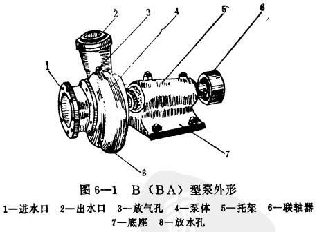 �x�ı�����