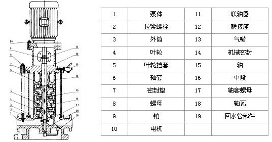 GDL��ʽ�༉�x�ıýY���f��