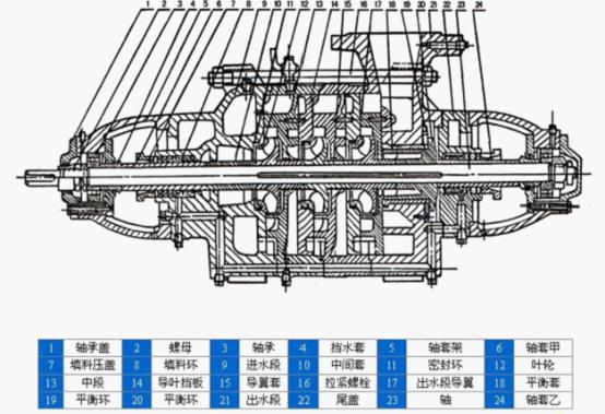 D�͆����༉�x�ıýY(ji��)��(g��u)�D���Y(ji��)��(g��u)�f��