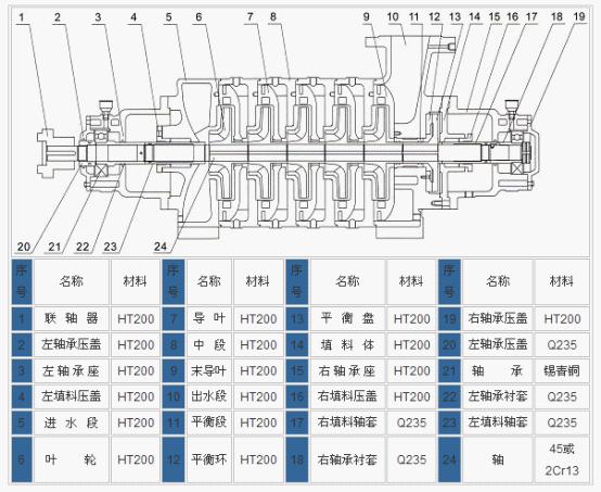 TSWA�Pʽ�༉�x�ıýY(ji��)��(g��u)�D���Y(ji��)��(g��u)�f��