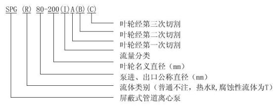 SPG�ܵ����α���̖(h��o)���x