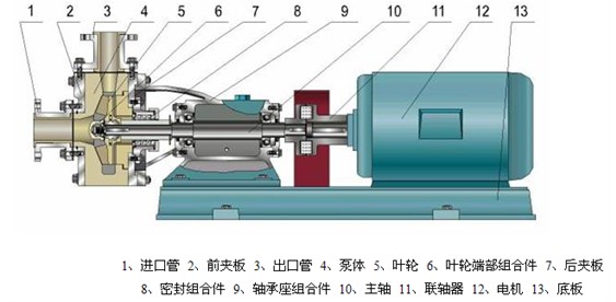 FUH���������x�ıýY���D