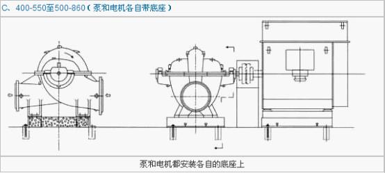 SOW���Pʽ���_(k��i)΁��ʽ�p���x�ıð��b��ʽ
